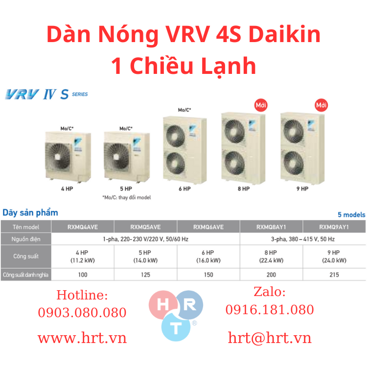 Dàn Nóng VRV 4S Daikin 1 Chiều Lạnh: Hiệu Suất Cao và Tiết Kiệm Năng Lượng
